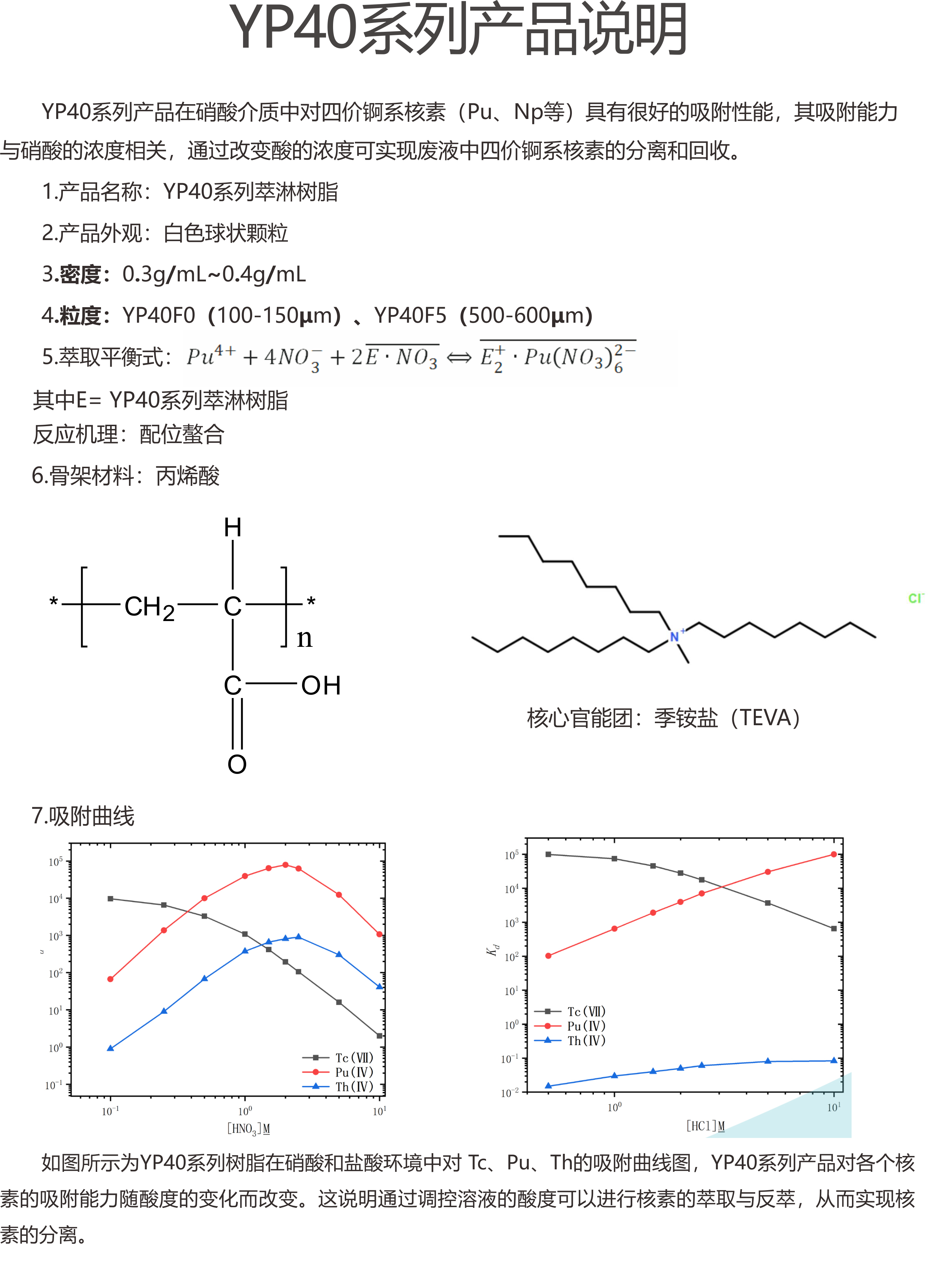 4 核級萃淋樹脂YP40(內容).png