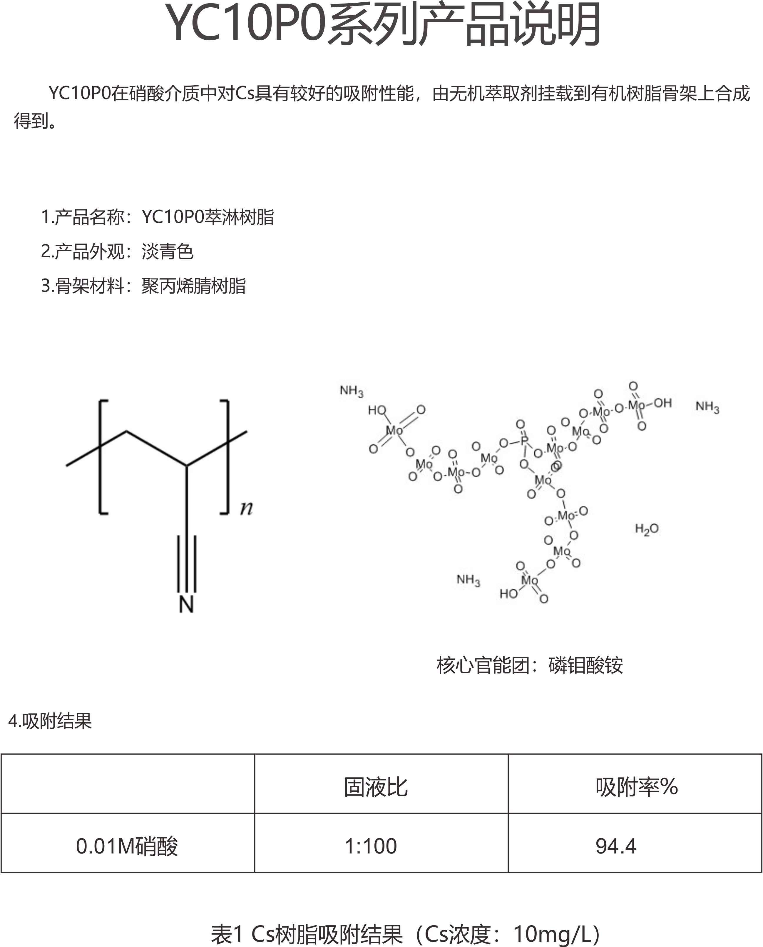 6 銫吸附材料YC10P0（內容）.png